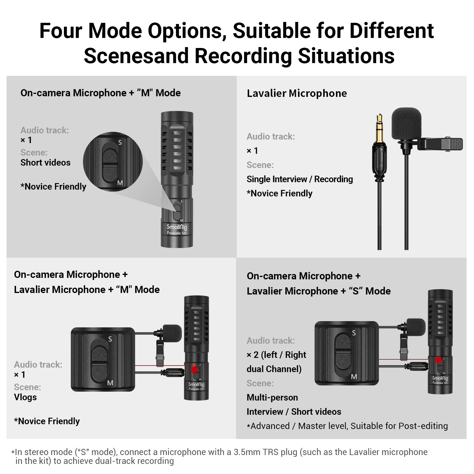 SMALLRIG On-Camera Microphone Microfono per Fotocamera, Video Microfono con Design Stereo Professionale per Fotocamere e Videocamere DSLR - 3468
