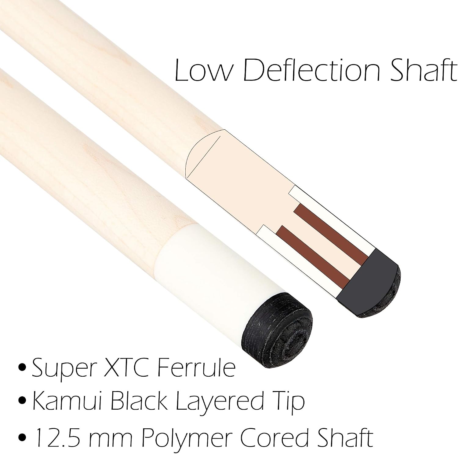 Bolt High Performance Maximum Control Pool Stick 2 Piece Maple 19 20 or 21 oz Pool Cue for Home Bar Pub Billiard Hall XTC Fiber