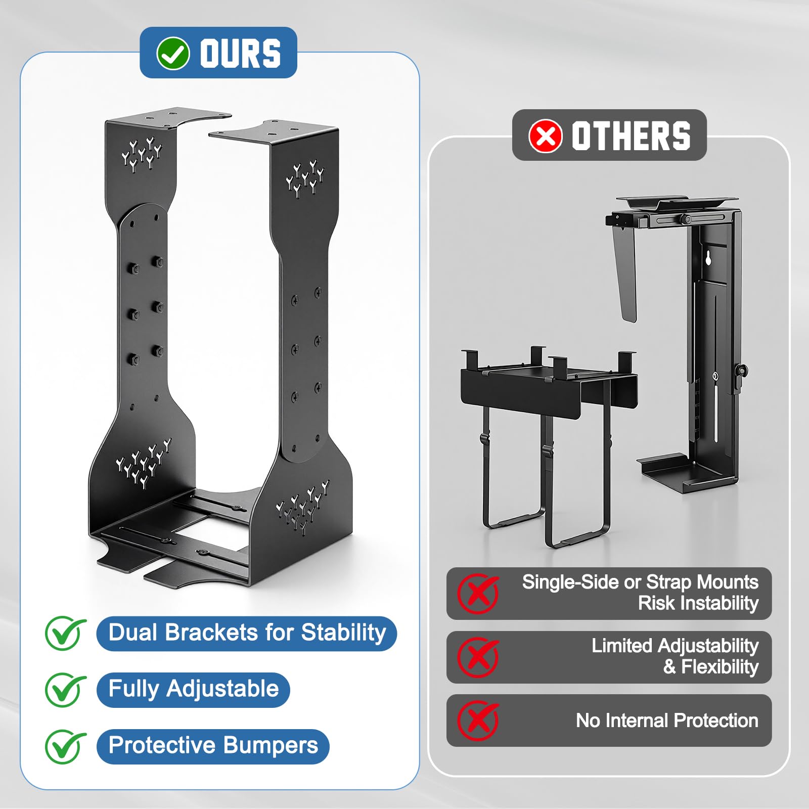 Supporto per PC sotto la scrivania, supporto per PC con capacità di carico di 35 kg, regolabile in altezza (34-65 cm), supporto universale per computer, per ufficio, casa e posto di lavoro