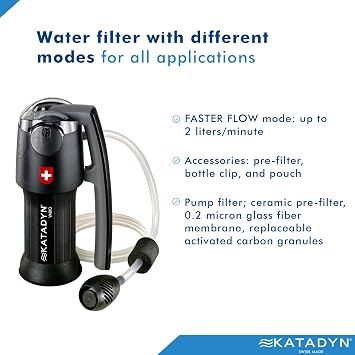 Katadyn Vario Micro Filter