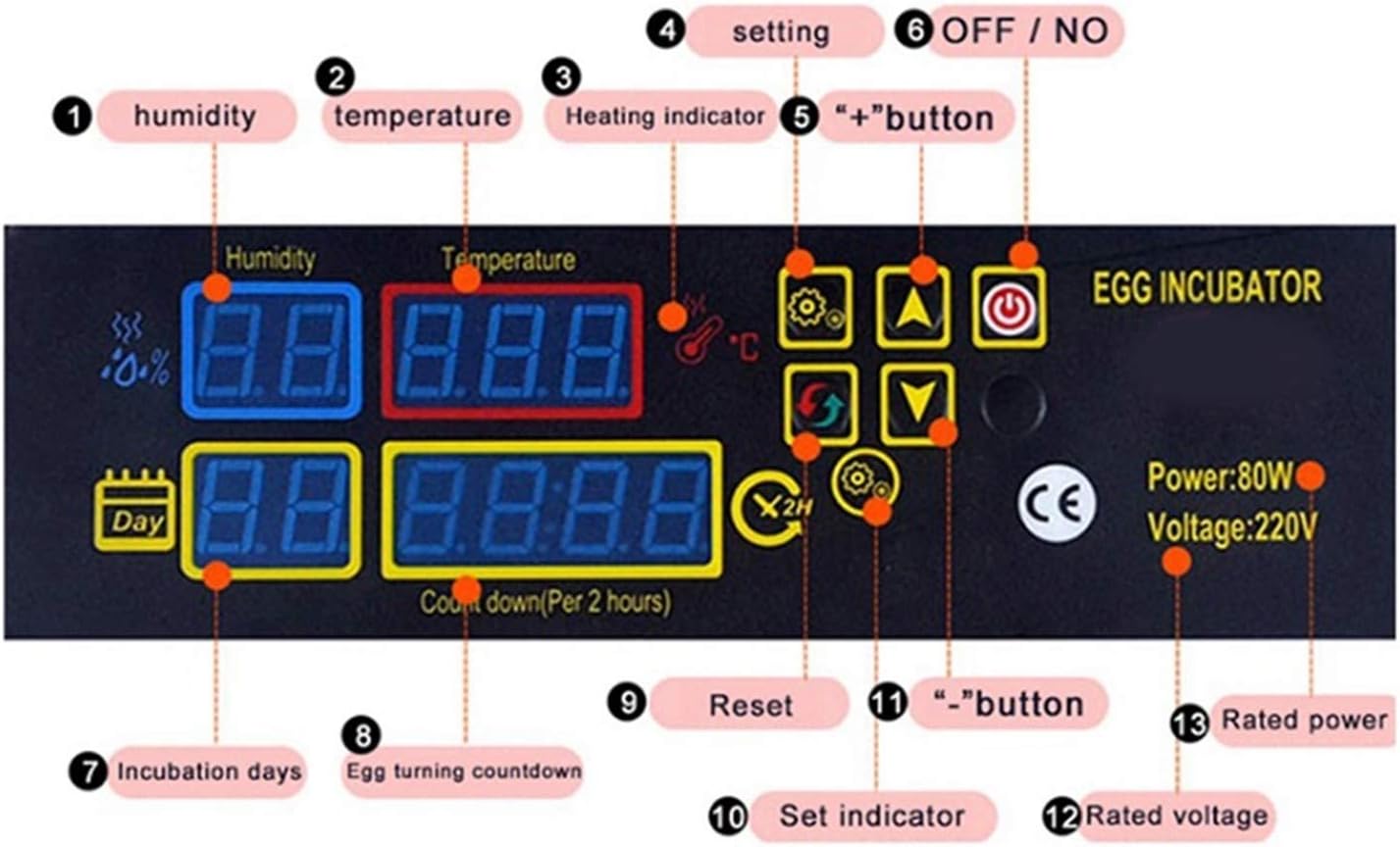 96 Digital Egg Incubator with Automatic Egg Turning and Temperature LCD Display Controller for Chicken Ducks Quails Pigeons Birds