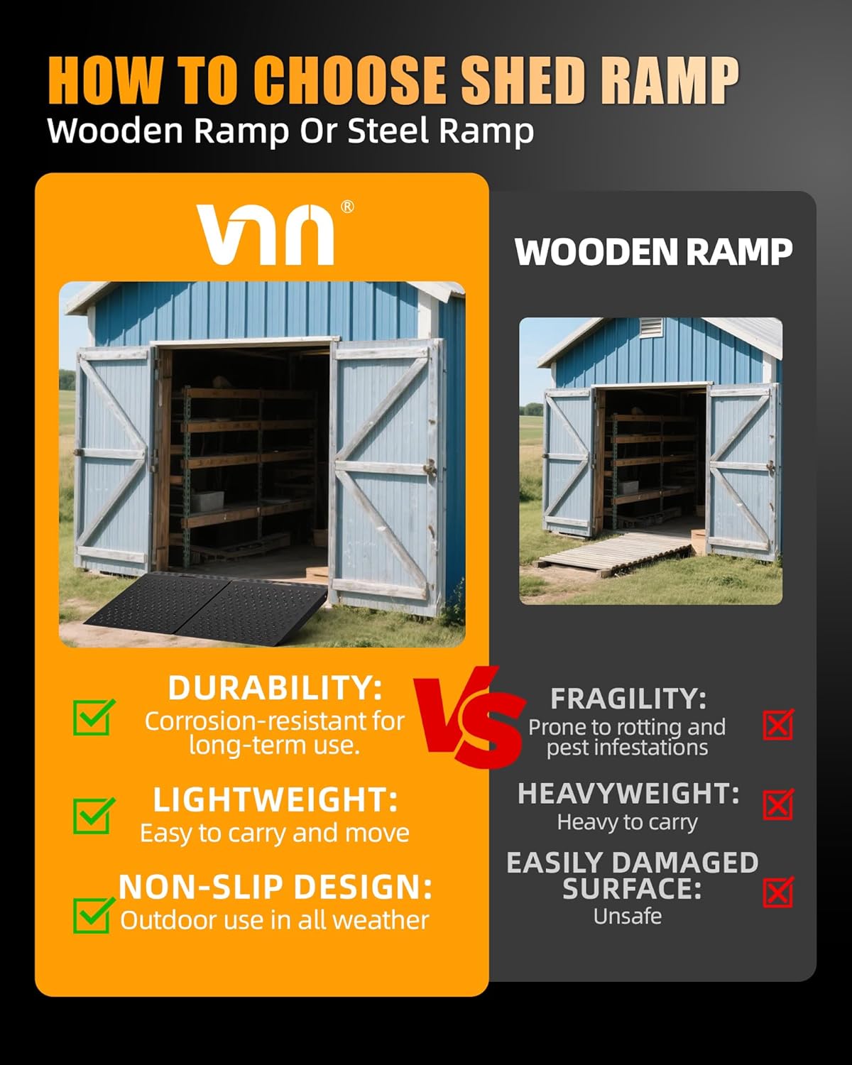 VNN 29" x 48" Shed Ramp for Riding Mower - 1500 LB Capacity Shed Ramps, Anti-Slip Punch Plate Ramp for ATV, Motorcycles, Garages & Barns (2PC, Velvet Black, Alloy)