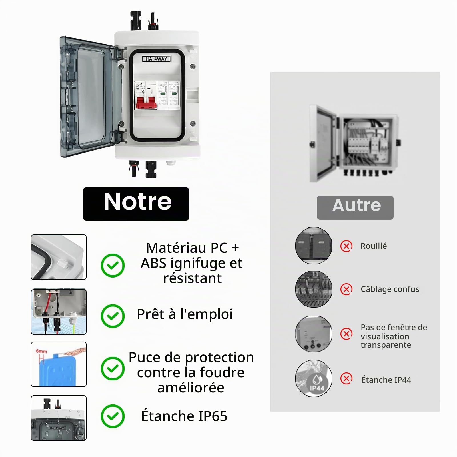 Protection Contre Les Surtensions PV, Disjoncteur 1 Entrées 1 Sorties DC Disjoncteur Protection Contre Foudre 1 Chaînes 1000V DC 40A 20-40KA Boîte Connexion du GénéRateur Boîte Connexion Solaire IP65