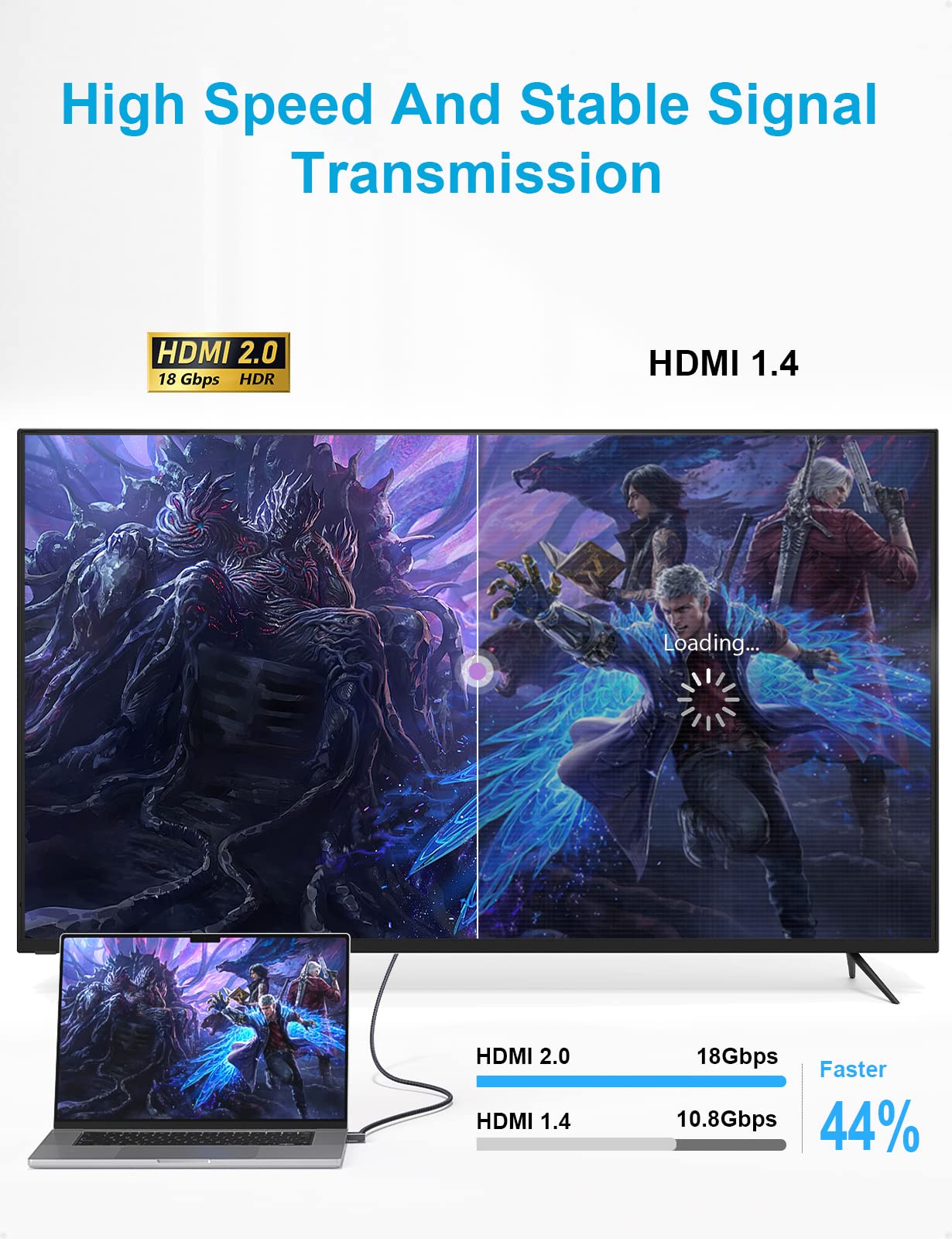 XAOSUN HDMI 2.0 Cable 90 Degree 2M,18Gbps 4K/60Hz High Speed Hdmi Cable Right Angle, Ultra HD, 3D, HDR,Dolby - Image 4