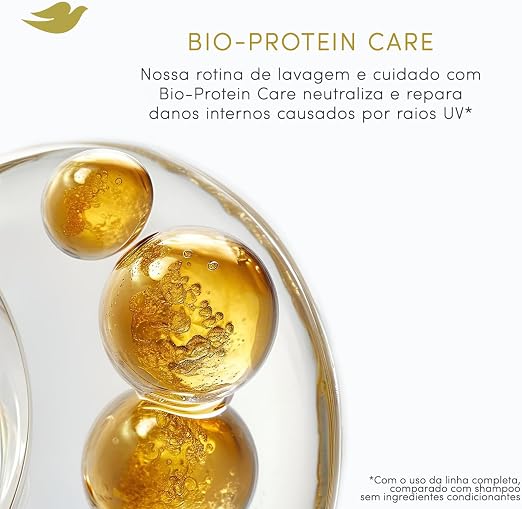 Ilustração da tecnologia Bio-Protein Care com esferas douradas e texto explicativo