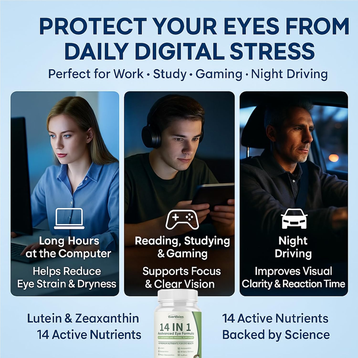 Evervision 14 in 1 Advanced Eye Formula, Neurobella Eye Vitamin and Mineral Supplement with Zinc, Lutein, Zeaxanthin & Bilberry Extract, 60 Capsules (1)