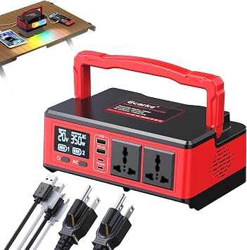 Ecarke 350W Portable Power Inverter Compatible with Milwaukee 18V Battery, DC 20V to AC 110V Power Station with 2 AC Outlets, 2 USB, 2 Type-C & RGB LED Light, for Outdoor Emergency Use-Tool Only