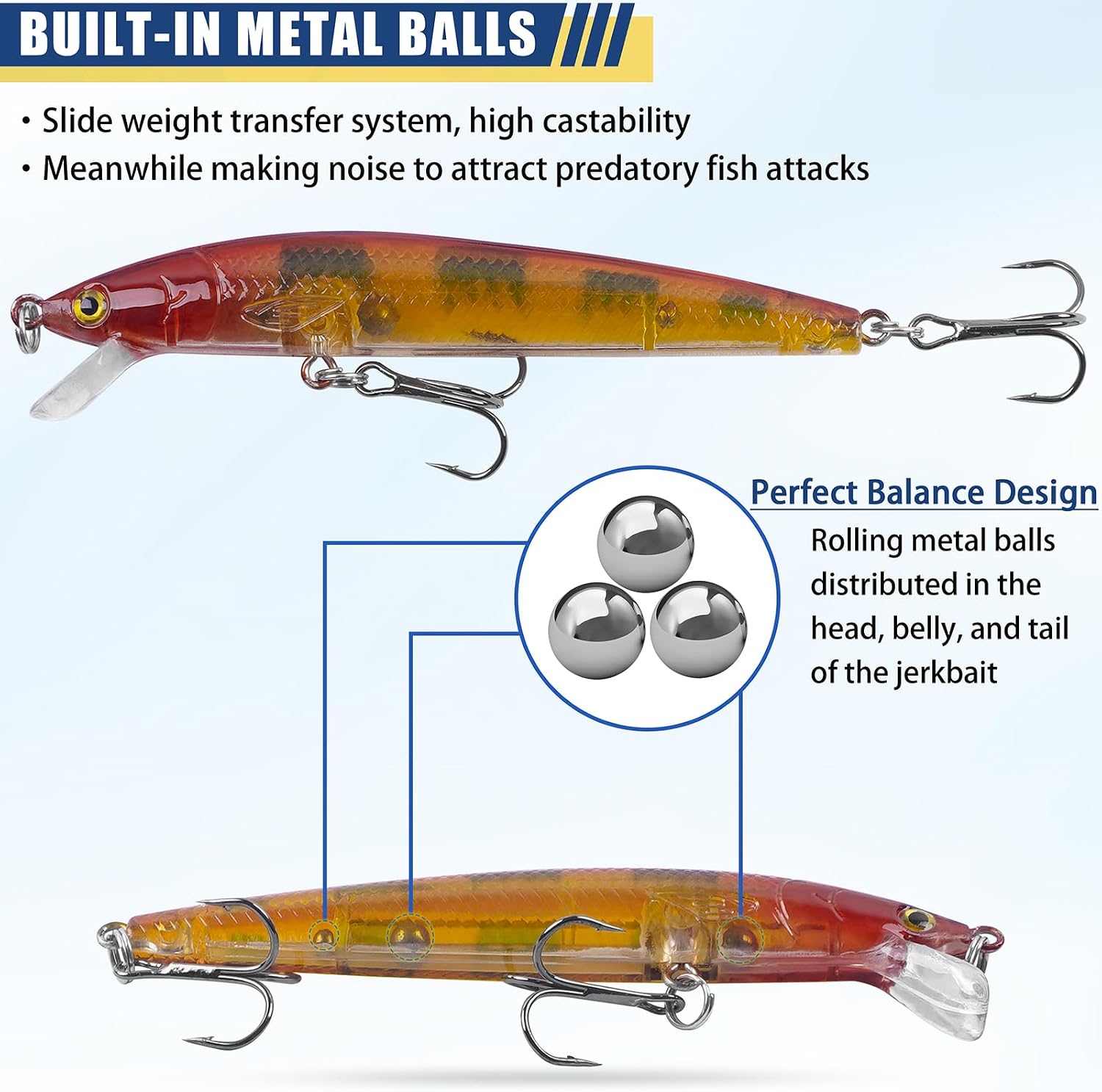 Jerkbait Fishing Lures Bass Fishing Suspending Jerk Bait Minnow Lures Kit | with Treble Hooks, 3D Eyes, Freshwater Saltwater Surf Fishing Lures for Bass Walleye Trout Pike