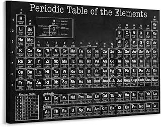 Periodic Table of Chemical Elements Poster,educational Canvas Prints,black And White Wall Art Wall Art Paintings Canvas Wall Decor Home Decor Living Room Decor Aesthetic Prints 12x16inch(30x40cm) Fra