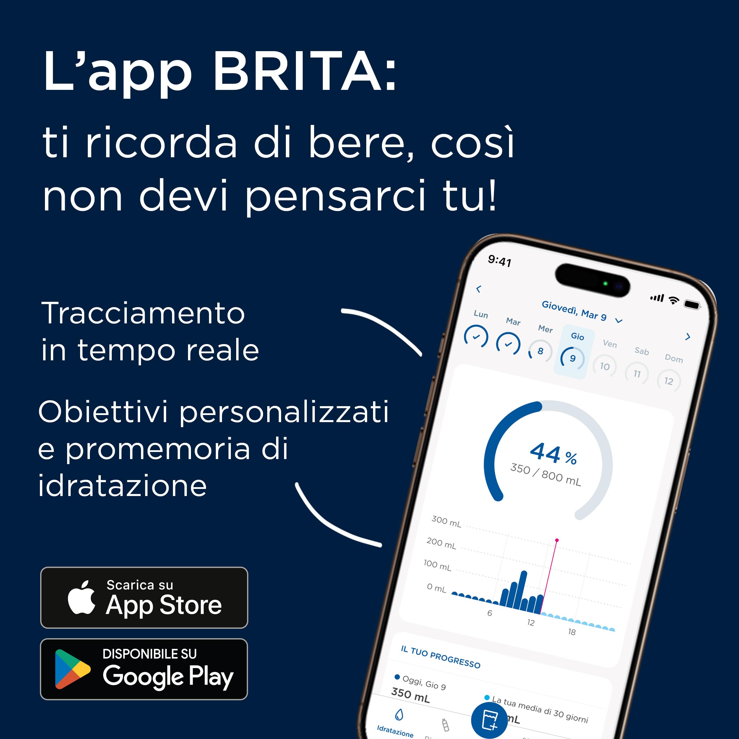 BRITA LARQ iQ - Borraccia con filtro digitale (680 ml) con monitoraggio dell'idratazione (app), filtro dell'acqua al carbone attivo e UV-C, neutralizza il 99,99% di batteri e filtra microimpurità