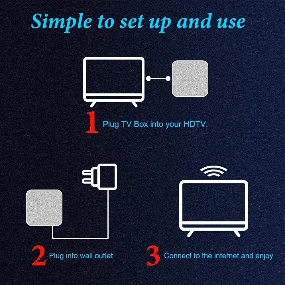 Android 10.0 TV, 2 GB/16 GB, WiFi 2,4/5 GHz, 4K, odtwarzacz multimedialny 1080p, Box, bardzo szybki