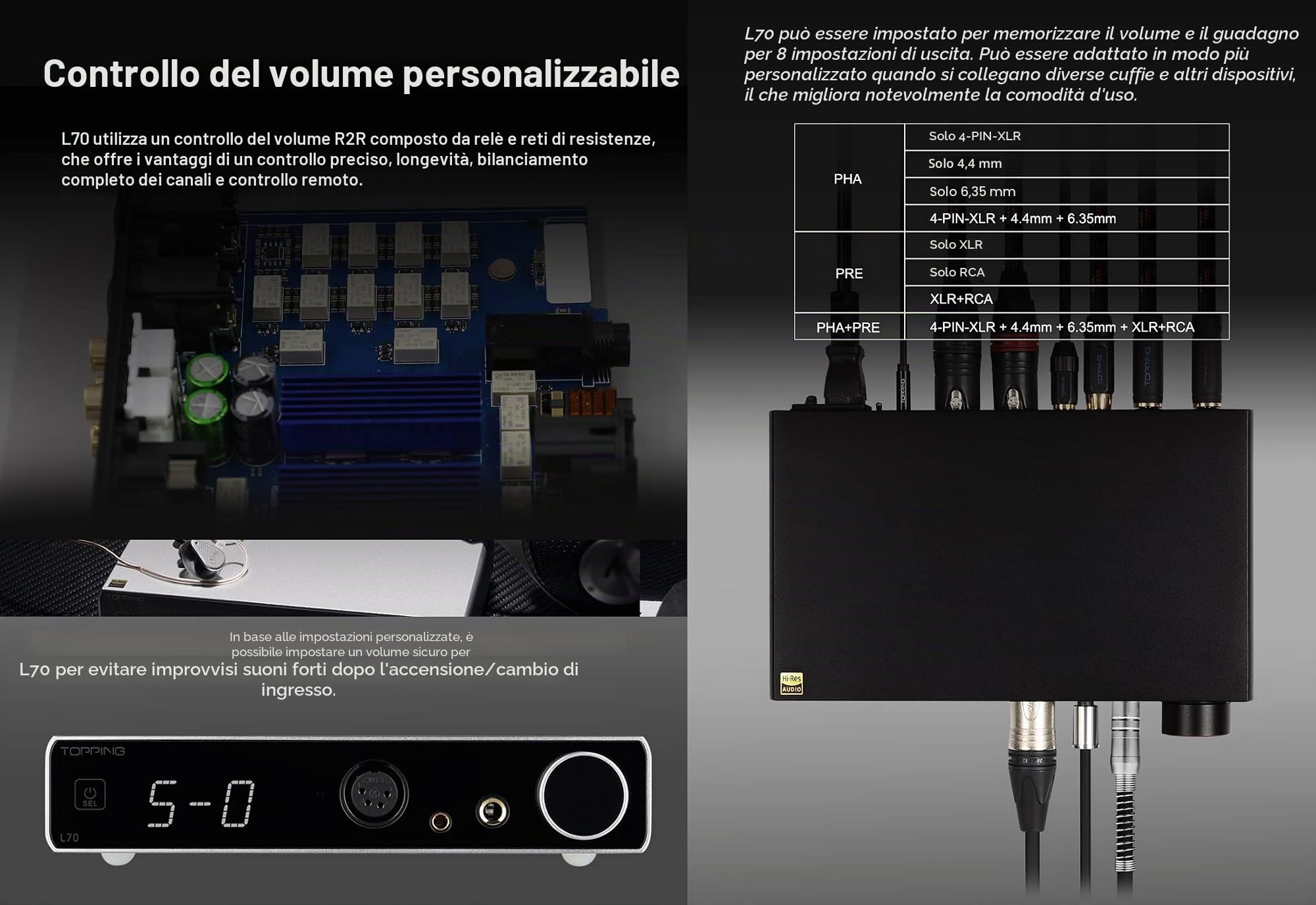 Topping L70 Amplificatore per cuffie NFCA completamente simmetrico - XLR/4,4 mm bilanciato/6,35 mm SE cuffie amplificatore 7500 mW x 2 uscite R2R controllo volume preamplificatore argento