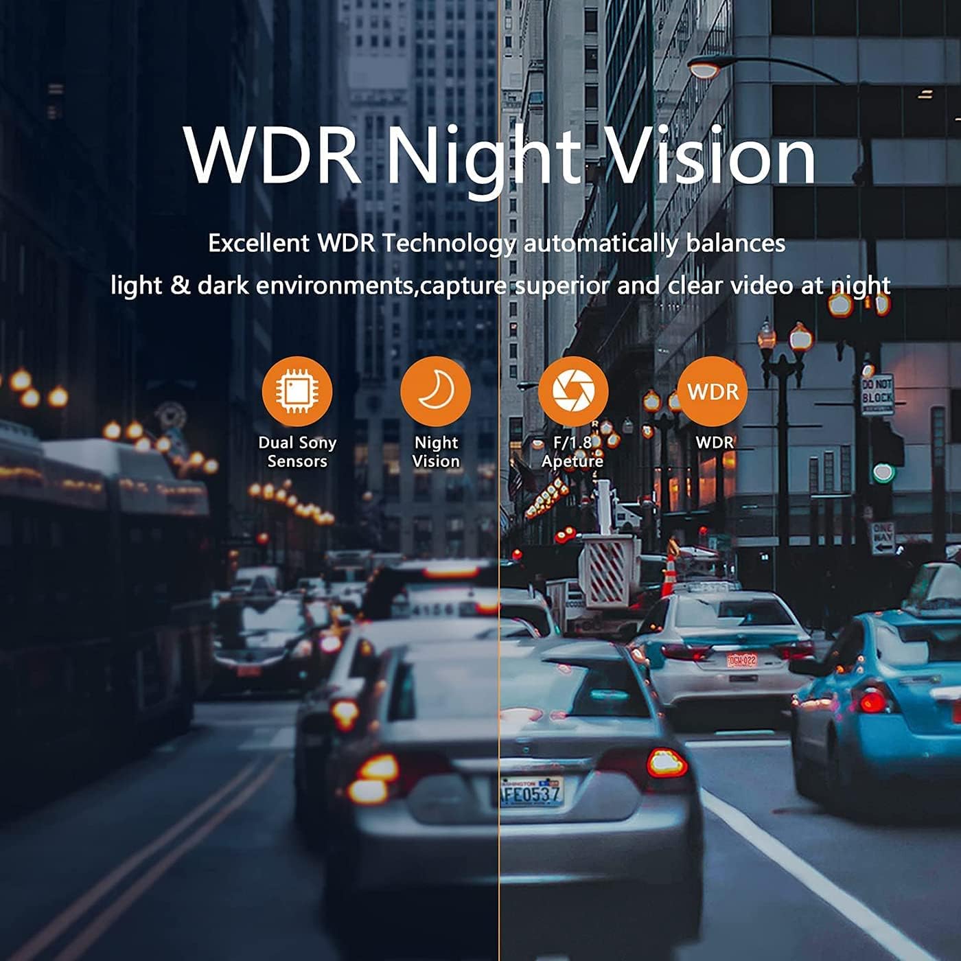WDR Night Vision comparison
