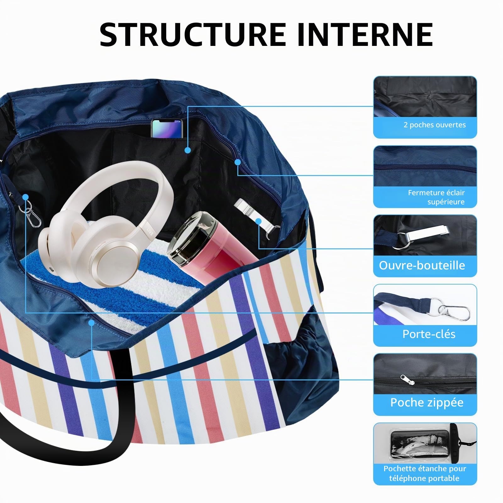 Sac de plage, sac fourre-tout extra large pour femme avec fermeture éclair, étui étanche pour téléphone, décapsuleur, plusieurs poches, résistant à l'eau et au sable, sac à bandoulière pliable
