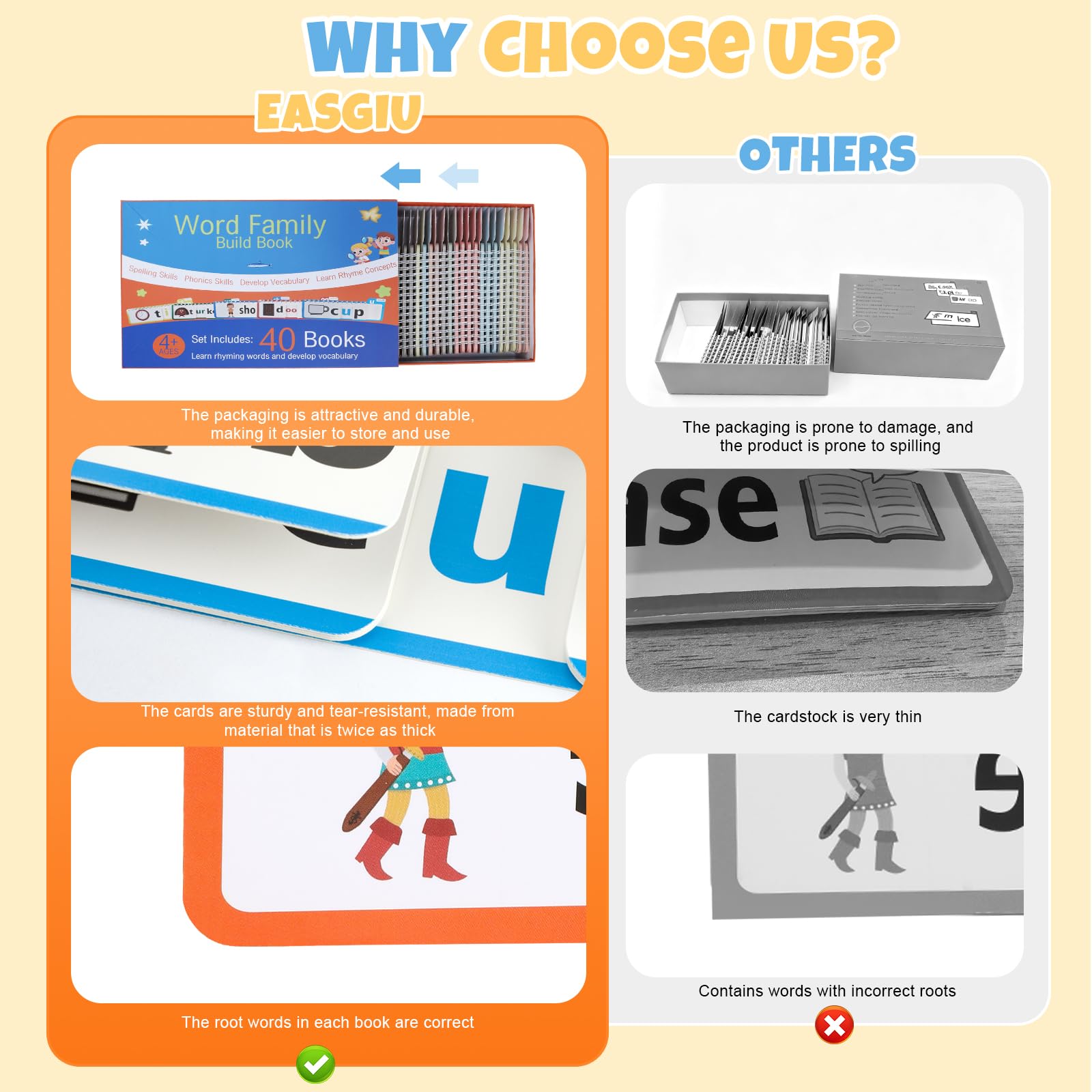 Phonics, Flash Cards Word Family Build Book, 40 libri a fogli mobili, per imparare a leggere le schede flash della fonica, schede flash con parole visive, scuola materna per bambini, attività di