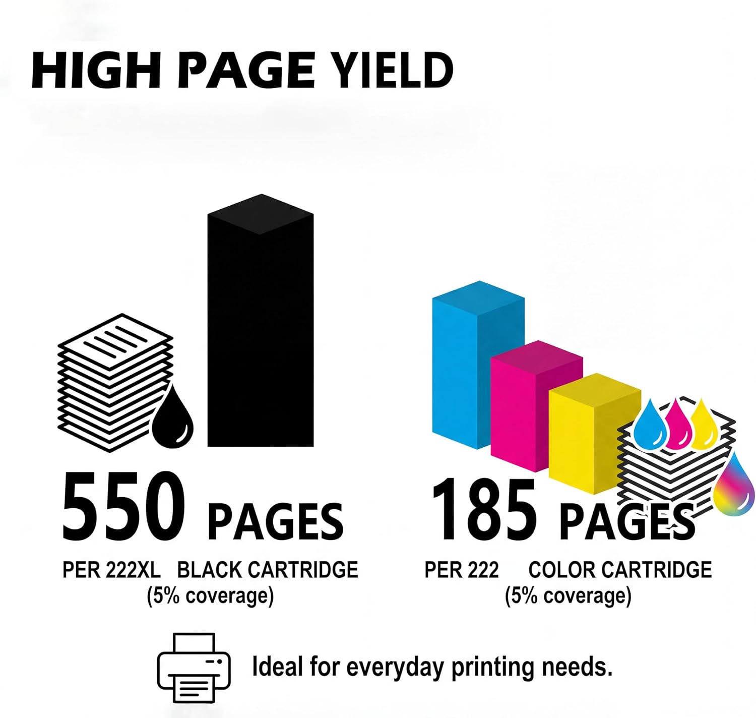 Remanufactured Ink Cartridges Compatible with Epson 222 222XL, for WF-2960 and XP-5200 Printers 4 Pack image 4