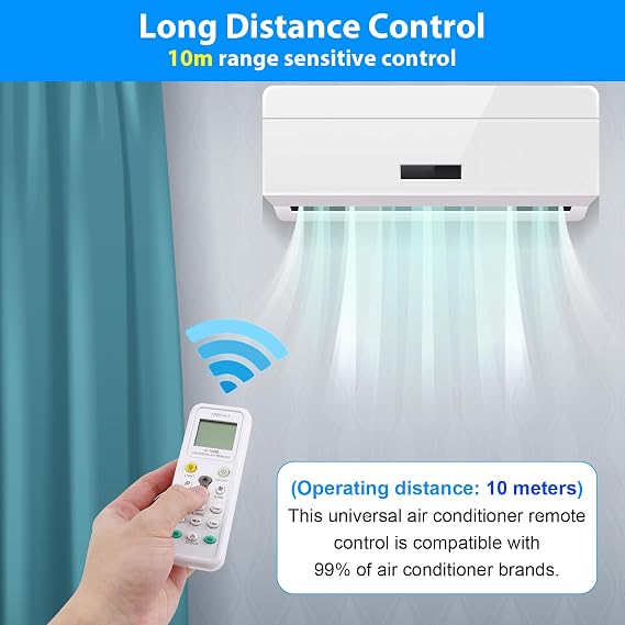 Universal Remote Control for Fujitsu Samsung Daikin LG Hisense Air Conditioner, Low Energy Remote Control for Gree Midea Sanyo Toshiba Haier Sharp Geepas Panasonic etc