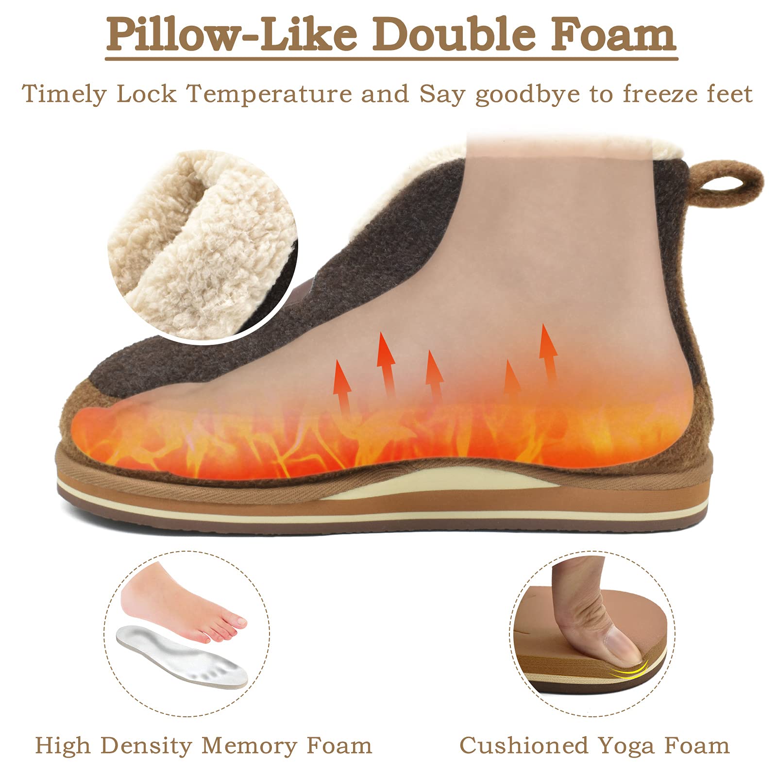 KuaiLu Pantofole Stivaletto Uomo Invernali Babbucce Calde Peluche Pelose Foderata Chiuse Pantofola Stivali Casa Comode Memory Foam Slippers con Indoor outdoor Antiscivolo Suola