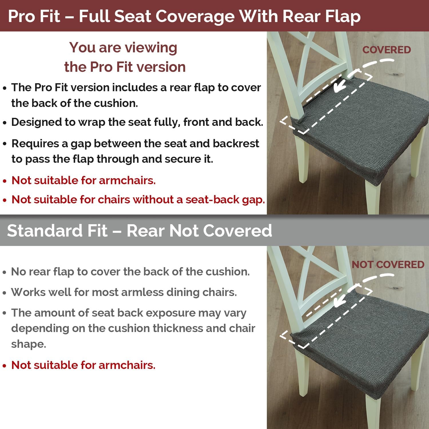 Pro Fit Stretch Dining Chair Seat Covers (Dark Gray, Set of 2), Elastic Linen-Blend Slip Covers with Rear Flap, Durable & Waterproof, Machine Washable and Long-Lasting Seat Protectors