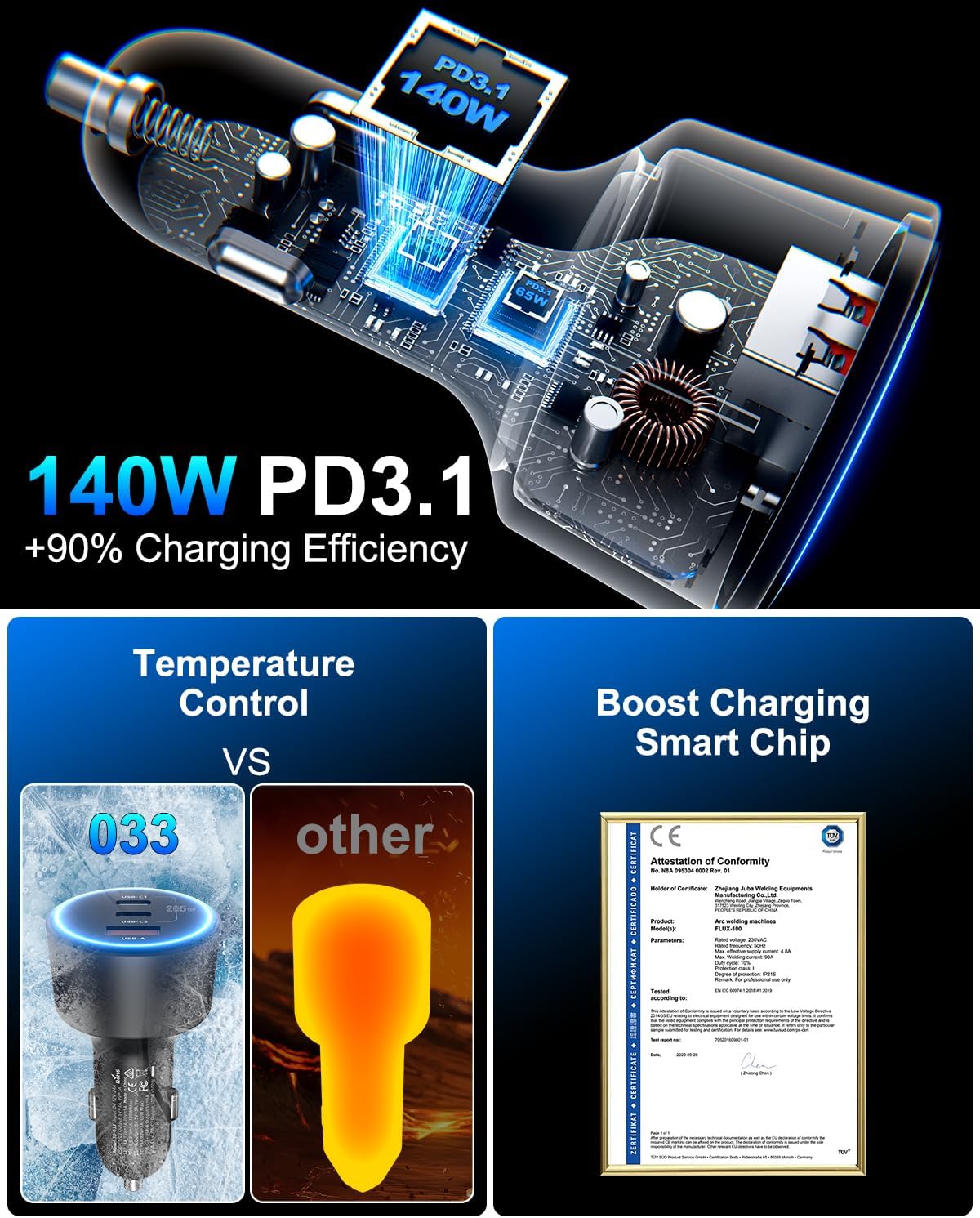 SCHUGS 205W Super Fast Car Charger, USB C PD3.1/QC5.0 3-Port for iPhone 16/Samsung S25/MacBook, 12V-24V Truck Charger with LED & 6 Protections