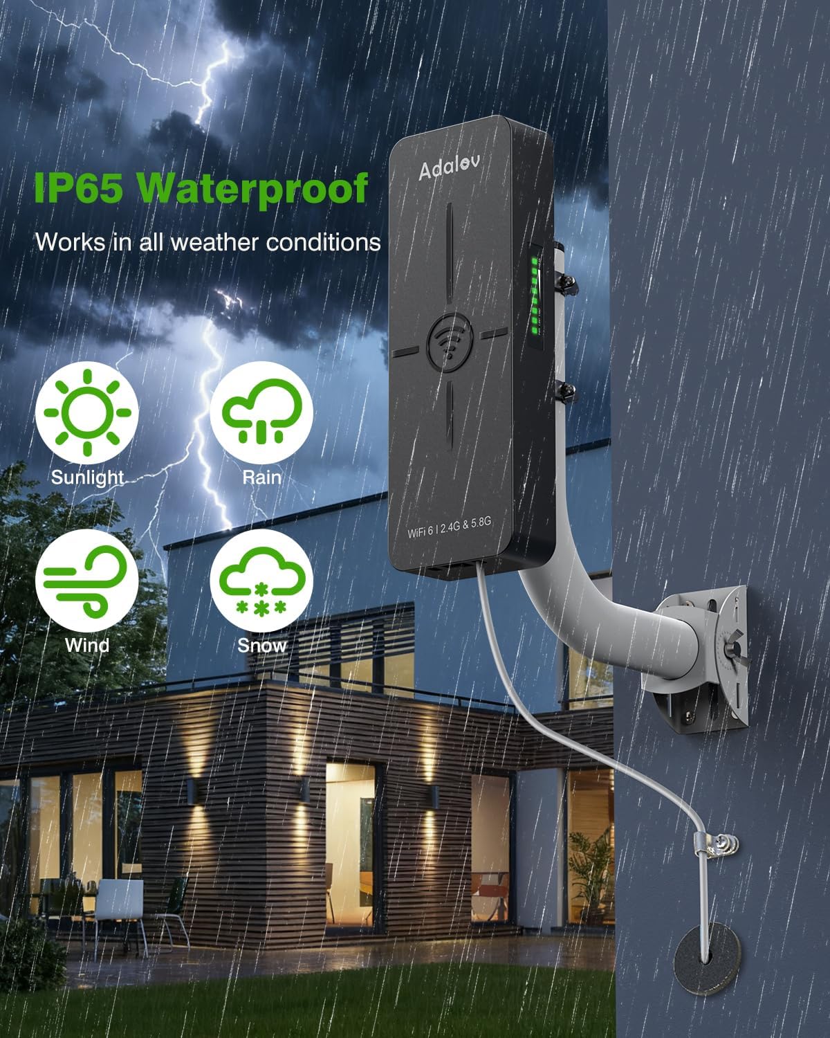 AdaLov WiFi 6 Wireless Bridge with IP65 weatherproof and lightning protection