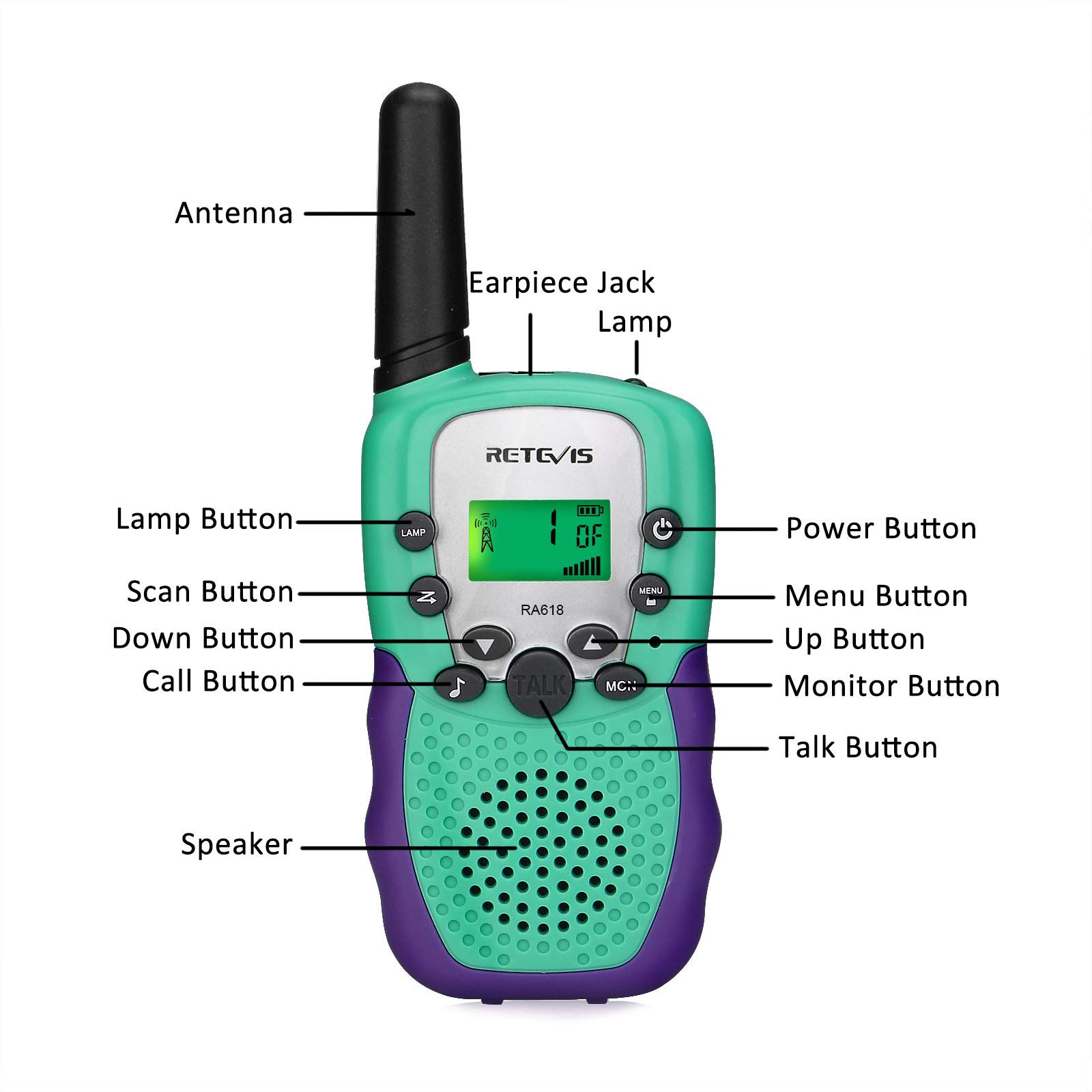 Retevis RA618 Walkie Talkie Bambini, Giocattolo Regalo Bambini da 6 a 12 Anni, Torcia VOX a 8 Canali, Walky Talky per Bambini Nascondino Campeggio Escursionismo Gita di Primavera (1 Coppia, Verde)