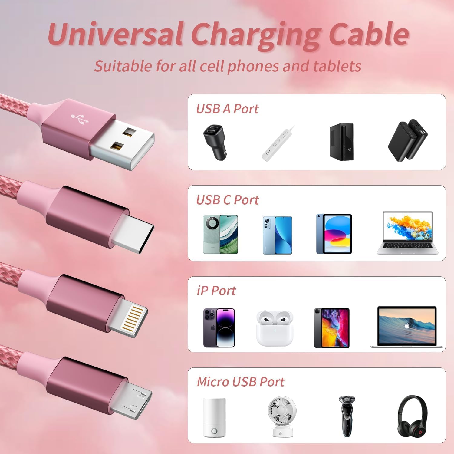 IDISON 3-pak kabli Lightning na USB, szybki kabel ładujący do iPhone'a 13 Pro Max/12 Mini/11/XR/Xs/X/8/7/6/iPad Pro/Air/Mini 1,8 m