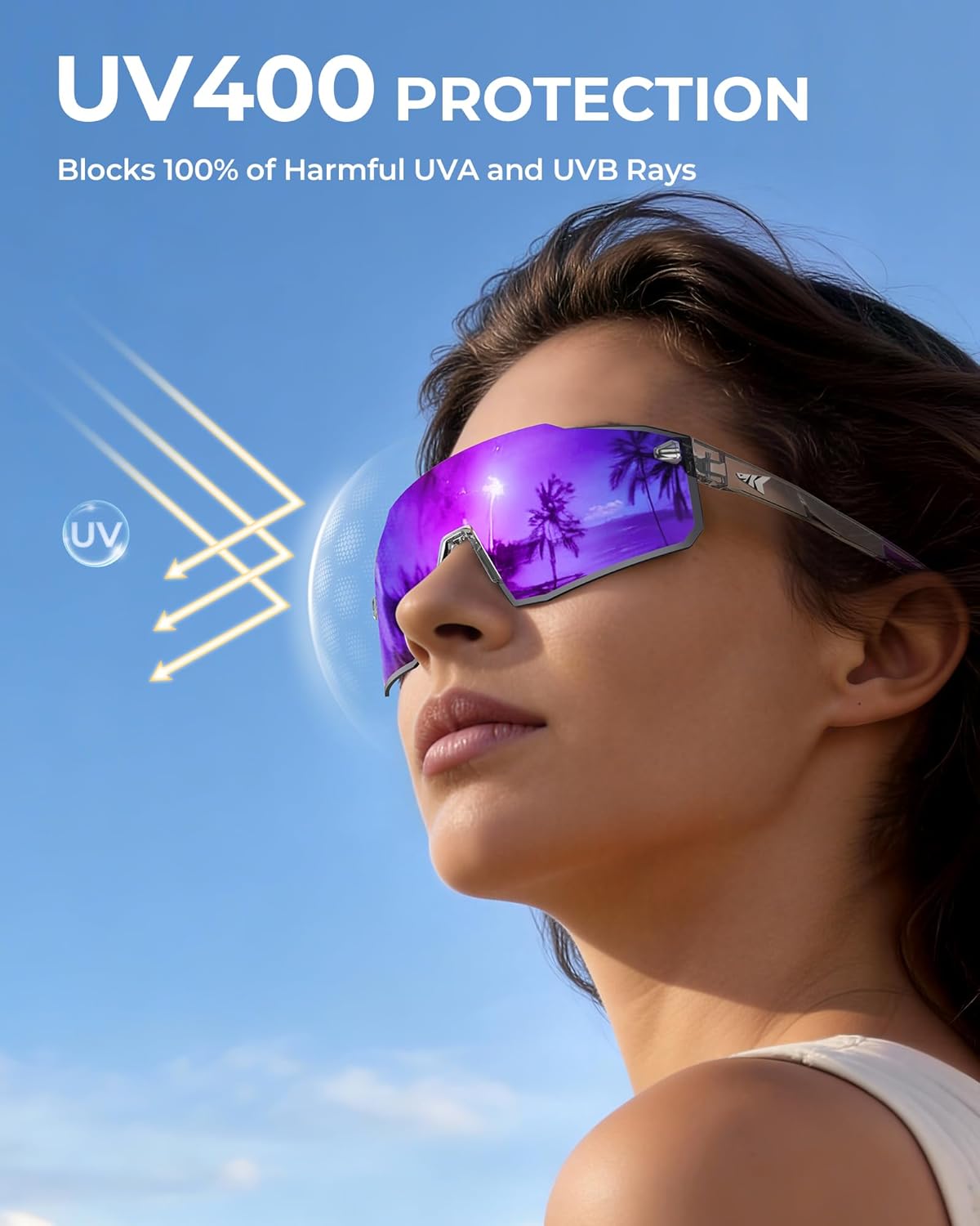 KastKing Etowah Polarized Sports Fishing Sunglasses, With PuriVex Protective Lens Coating, Rimless Wrap Design, Men Women