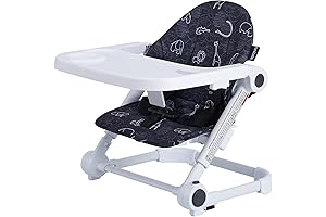 Pamo Babe Booster Seat for Dining Table: Essential Feeding Companion for 6-Month Babies
