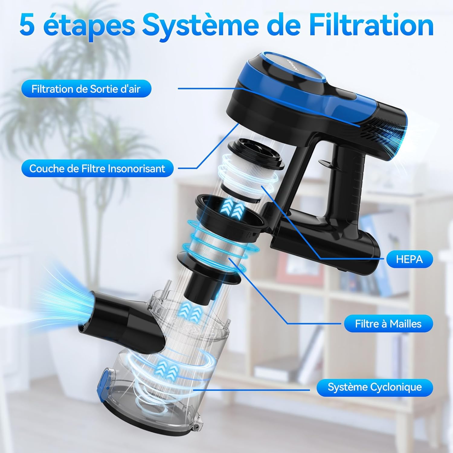 TASVAC V50 5-stagระบบการกรอง