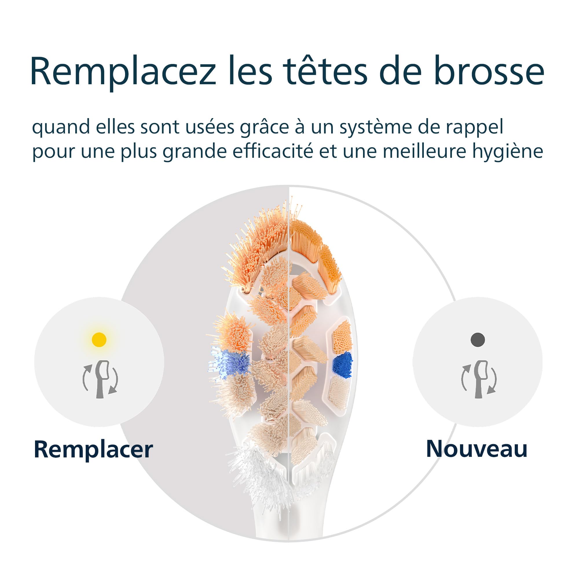 Philips Sonicare A3 Premium tout-en-un - têtes de brosse à dents de rechange d'origine, blanc, lot de 4, HX9094/87