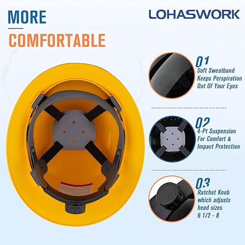 Miniatura 5 de LOHASWORK Casco de seguridad de ala completa Cascos De Construcción