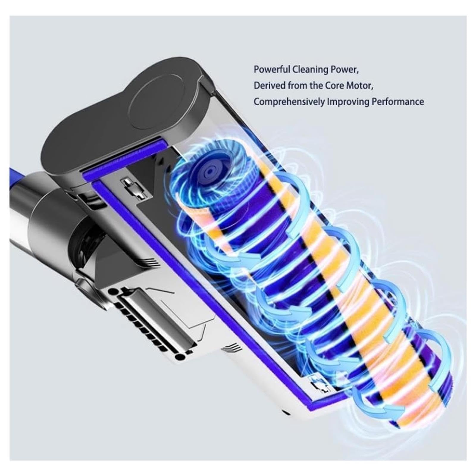 Cabezal De Cepillo Suave Con Luz LED Verde, Compatible Con Dyson,V6 V7 V8 V10 V11 V15 V10 Slim V12 Slim Accesorios for Aspiradoras(V10 Slim V12)