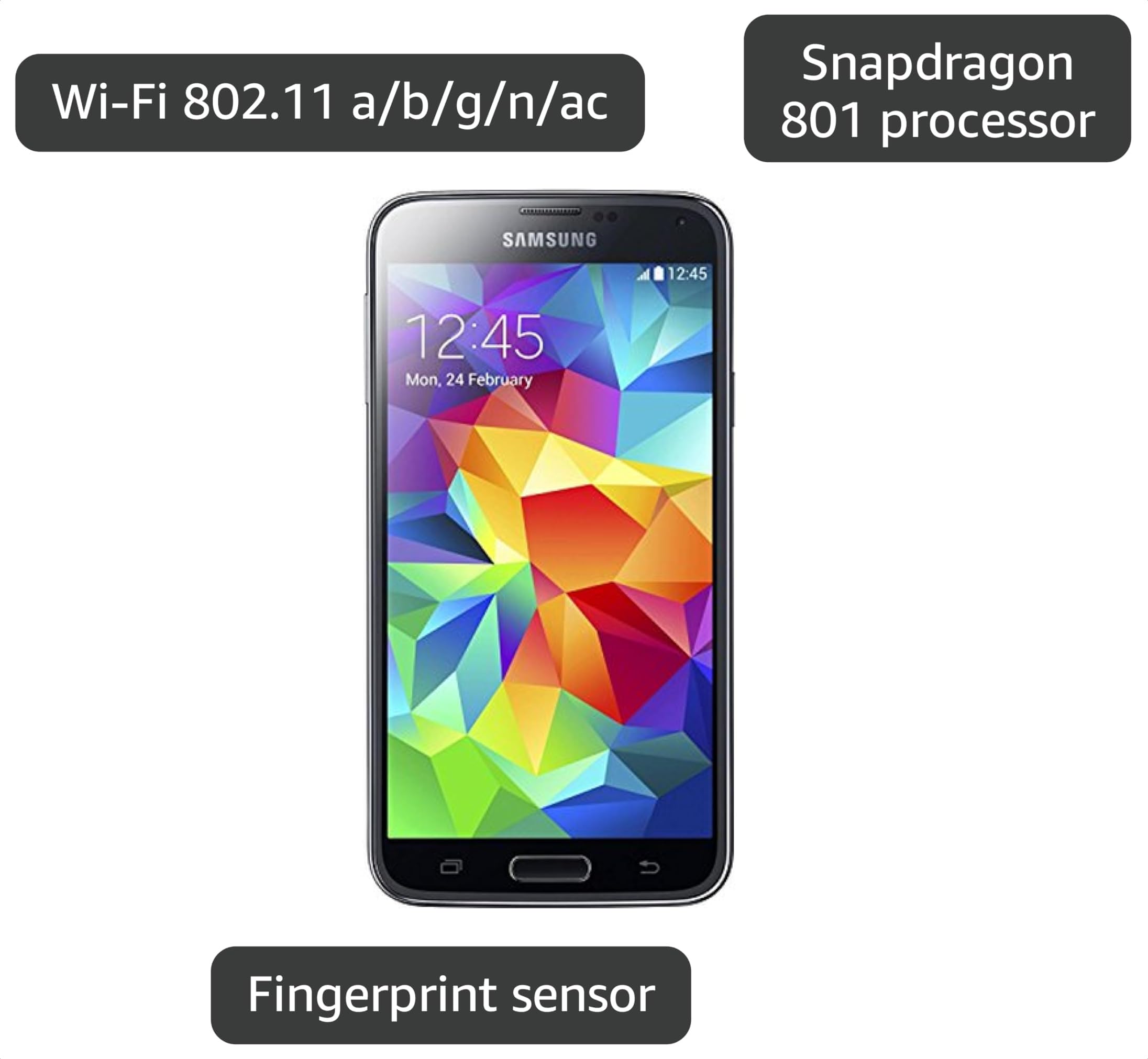 Amazon.com: Samsung Galaxy S5 16GB Black Unlocked (SM-G900A) AT&T