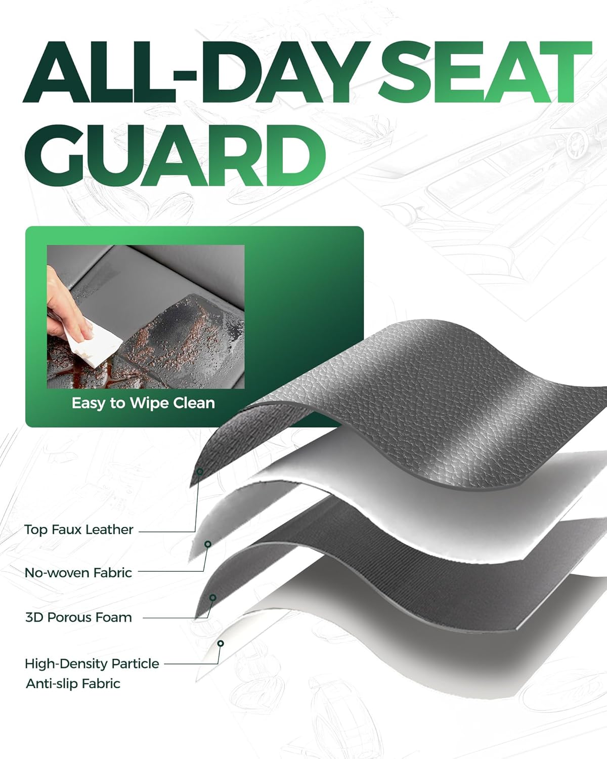 for Ford F150 Leather Seat Covers, Super Crew Cab XL XLT Platinum 2010 2011 2012 2013 2014, Custom Fit Truck Seat Cover Full Set, Pickup Protectors Accessories, Gray Black (Bucket Seat)