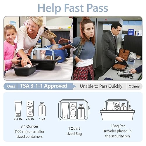 Miniatura 3 de PACKISM Bolsa de aseo con textura floral aprobada por la TSA - Bolsas de maquillaje transparentes de apertura grande de 180 en 2 tamaños, bolsa de