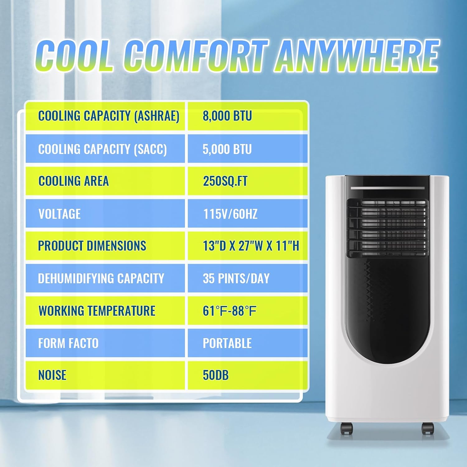 Portable Air Conditioner 8000 BTU 3 In 1 AC Unit with Remote Control Dehumidifier, Fan Mode Suit for Room up to 250 Sq. ft Black&White