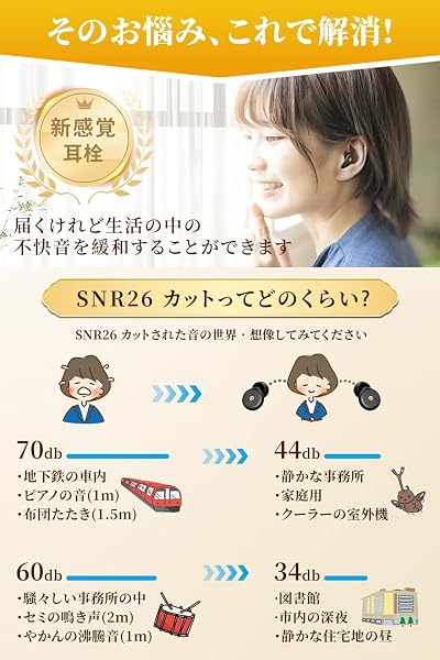 Rikuto 耳栓 睡眠用 みみせん 完全遮音 ノイズリダクション 耳の突破完全遮音 アラームが聞こえる耳栓 水洗い可能 安眠 聴覚過敏 耳せん めざまし いびき防止グッズ 勉強 仕事用/勉強/ライブ/旅行/機内用 収納ポーチ付 XS ·S ·M ·二重(ブラック) - 5