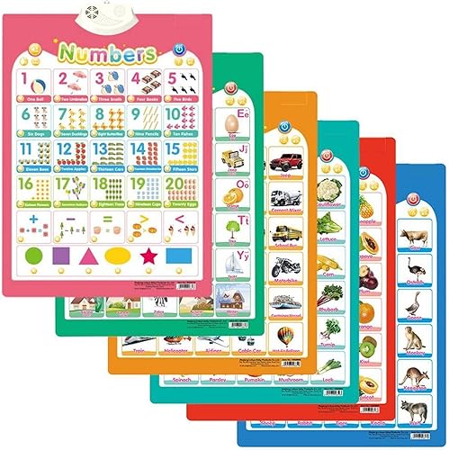 Miniatura 2 de Gráfico electrónico interactivo de pared del alfabeto, hablando ABC y 123s y póster de música, juguetes de aprendizaje para niños, máquina de
