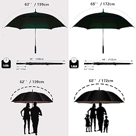 Baraida Golf Umbrella Large 62/68/72 Inch, Extra Large Oversize Double Canopy Vented Windproof Waterproof Umbrella, Automatic Open Golf Umbrella for Men and Women and Family.(68 Inch,White/Blue)