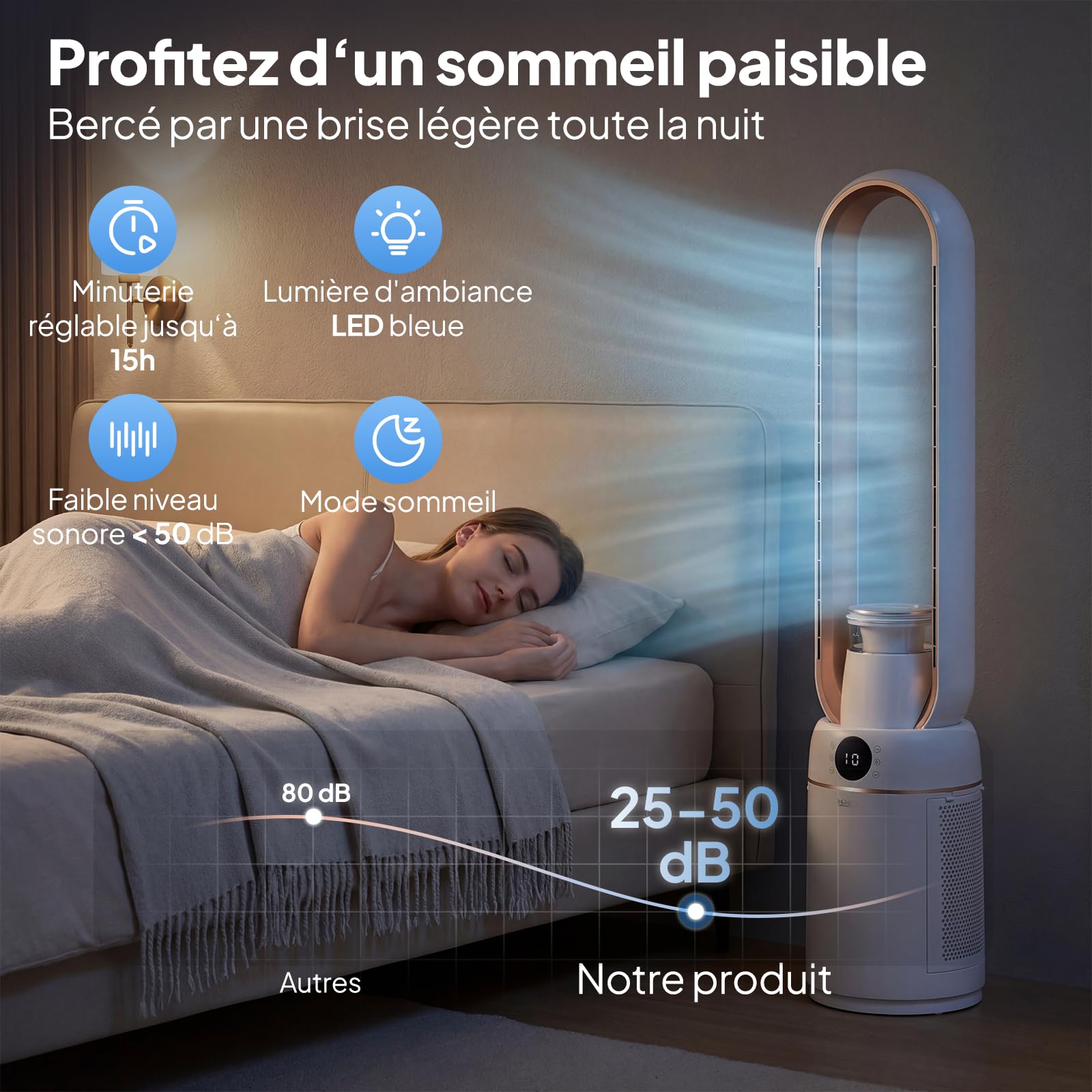 ROVSUN Ventilateur Colonne Purificateur d'Air, Ventilateur Sans Pales 110 cm, Humidification, Ions Négatifs, Stérilisation UV, 32 Vitesses, 4 Modes, 15H Minuteur, Oscillation 80°, Tactile+Télécommande