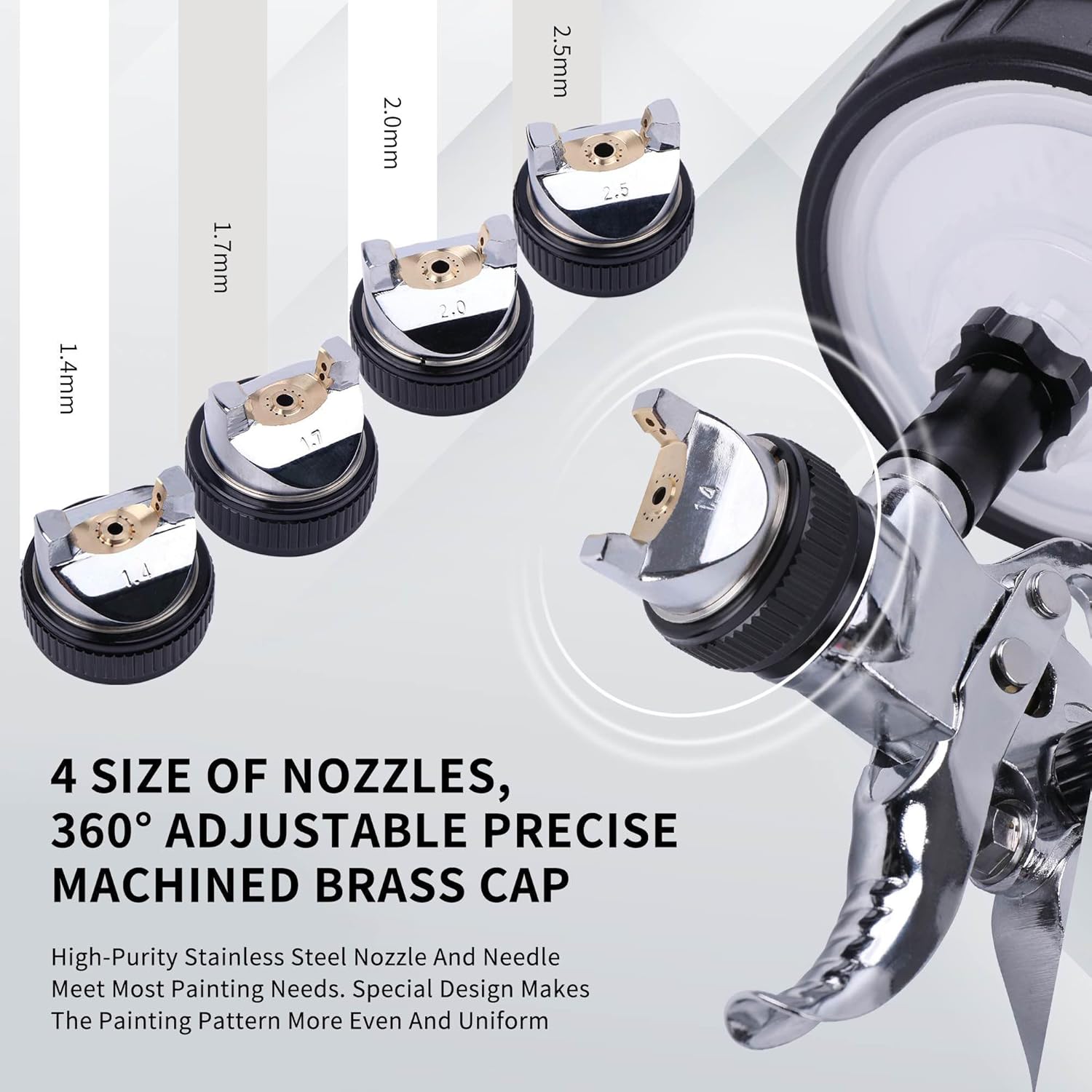 HVLP Paint Spray Gun with 1.4/1.7/2.0/2.5mm 4 Nozzles & Air Compressor Regulator,10Pcs 600ML Disposable Paint Cups, Automotive Air Gravity Feed Paint Spray Gun Kit for Auto Paint, Furniture