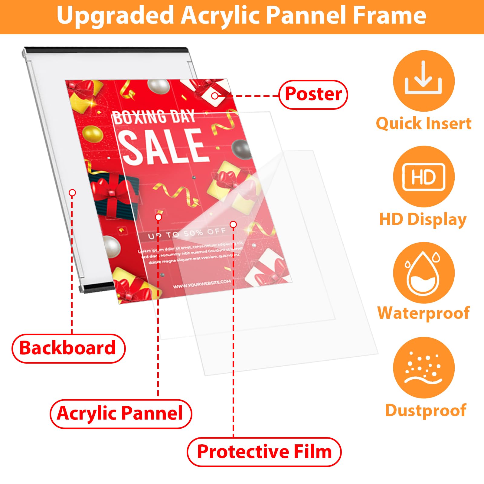 DIN A4 Plakatständer, Höhenverstellbar Infoständer, Schwerlast-Aufsteller, Präsentationsständer für Horizontal & Vertikal, Werbeaufsteller für Büro & Shop, Kundenstopper (A4, Schwarz)