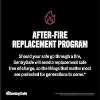 Vista 2 de Master Lock, 1.23 pies cúbicos, a prueba de fuego de color gris gun metal, SFW123GDC