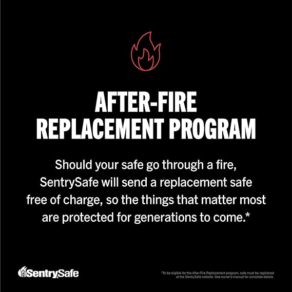 SentrySafe Medium Gray Fireproof Safe and Waterproof Safe Box with Dial Combination, Home Security for Money, Documents, or Other Valuables, 1.23 Cubic Feet, SFW123DSB