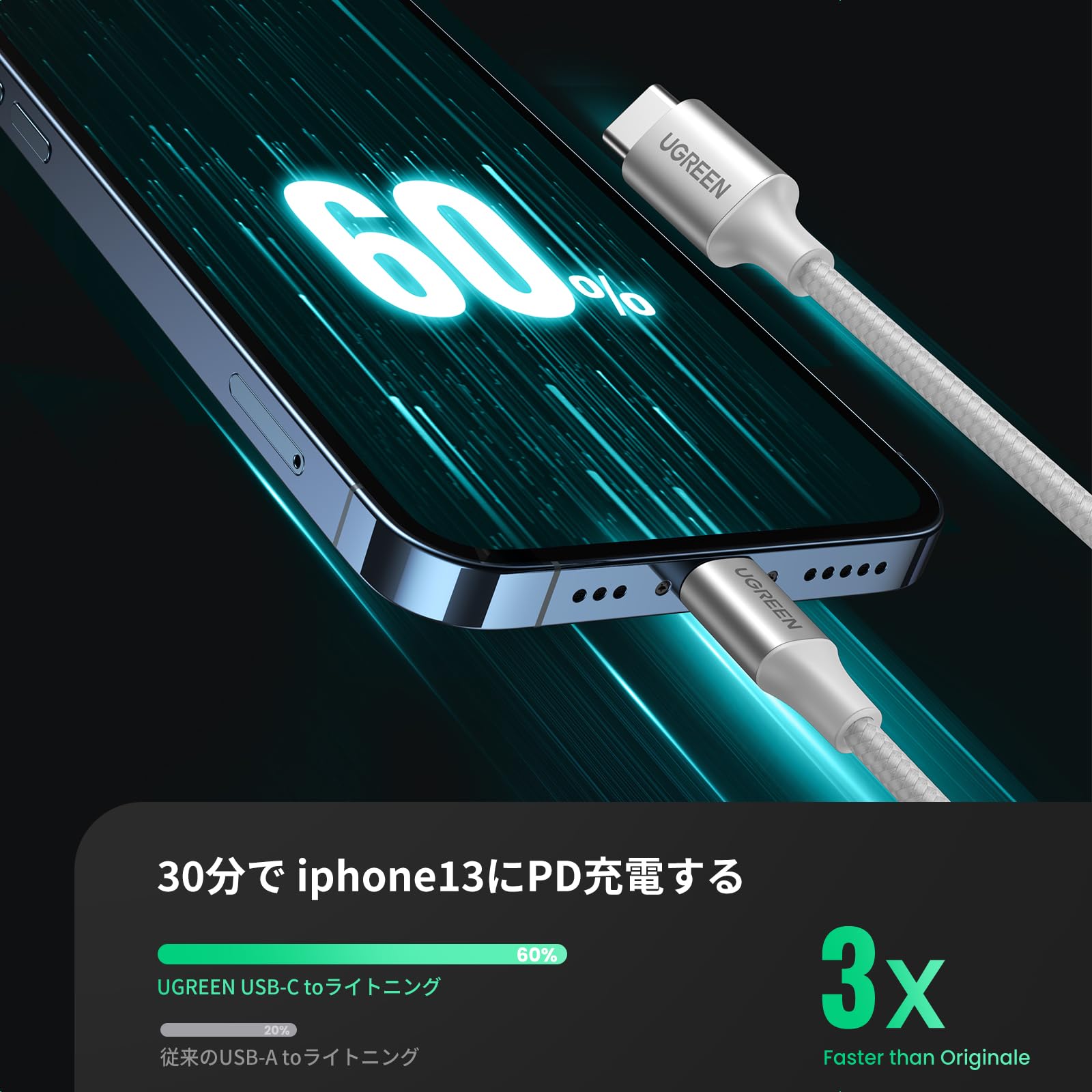 Amazon.co.jp: UGREEN USB-C Lightningケーブル【MFi認証取得 PD対応