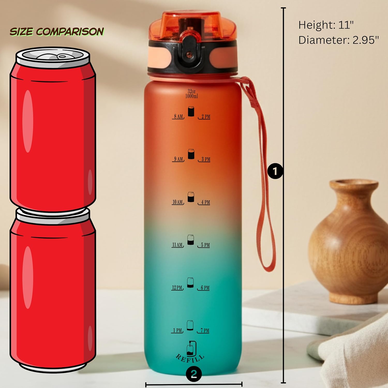 32oz Tritan Water Bottle with Time-Marked, 2 Lids (Fast Flow & Straw) - BPA/BPS Free, Leak-Proof, Airtight, Reusable Water Bottle - Perfect for Sports, Hiking (Gradient Orange/Cyan) - Image 6