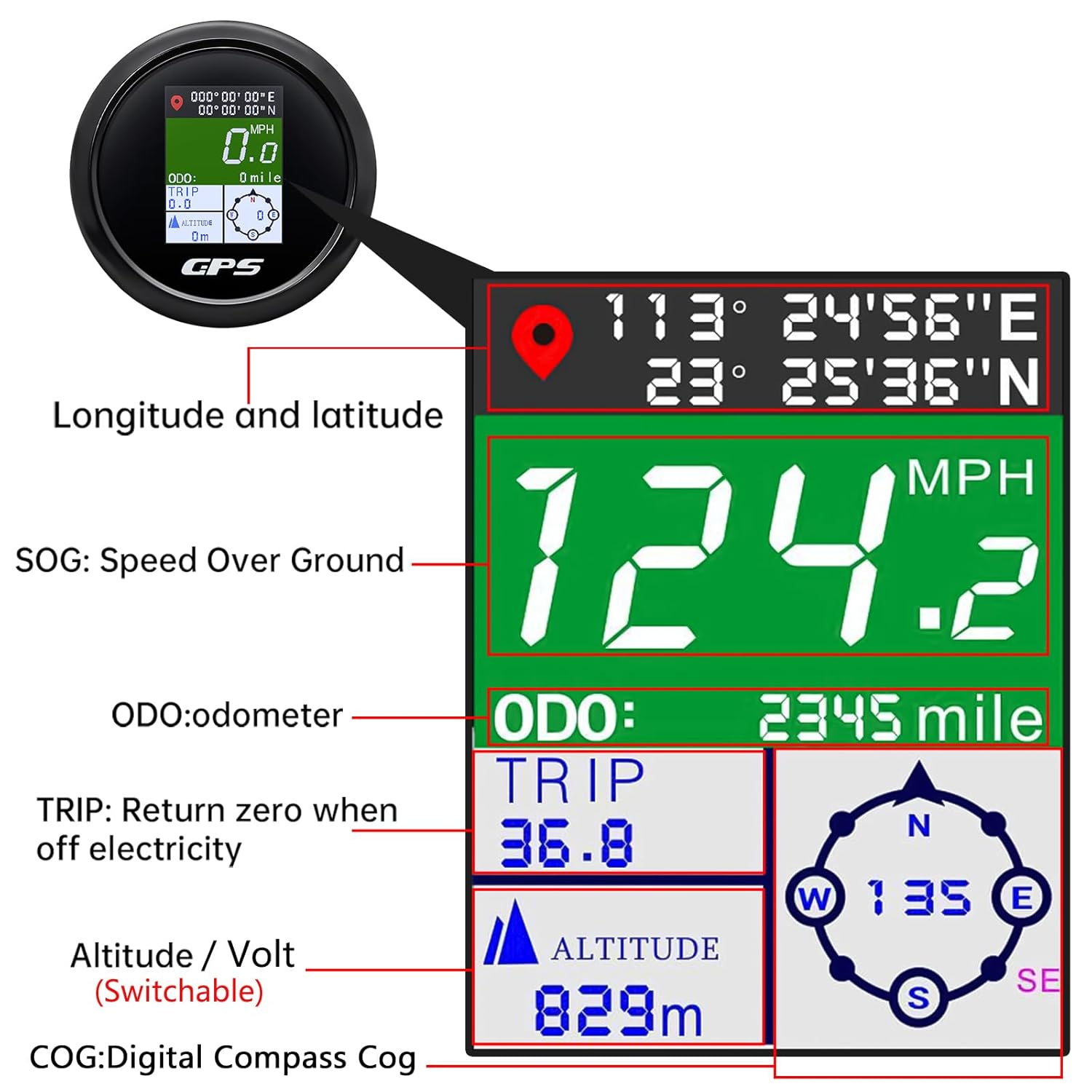 GPS Speedometer 85mm 3-3/8" Digital Boat GPS Speedometer Gauge Waterproof MPH Knots Km/h Adjustable for Car Marine Truck Motorcycle 9-32V (All Black)