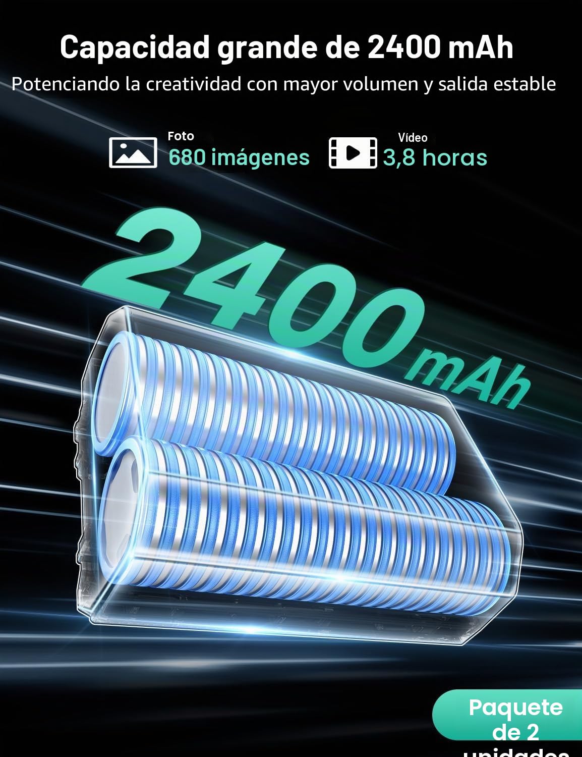llano NP-FZ100 Batería 2400mAh (Paquete 2) & Cargador Rápido 18W para Sony Alpha A7IV A7III A6700 FX3 FX30 A7CII ZV-E10II A7RV A9, Cargador Doble USB C con Pantalla Digital (CS2)