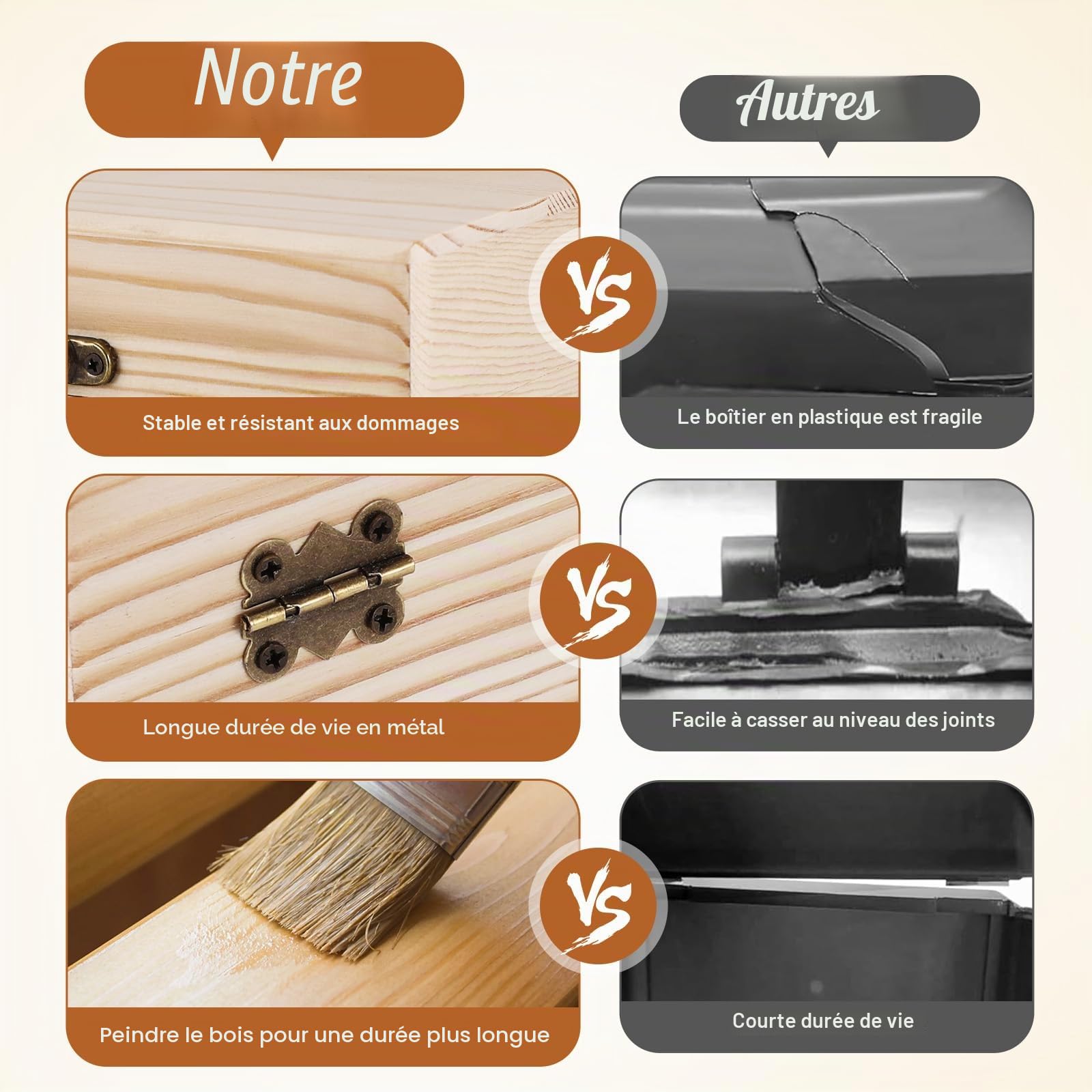 Boîte à Recettes en Bois 10,5x15 cm avec 150 Cartes, Organisateur de Cartes de Notes